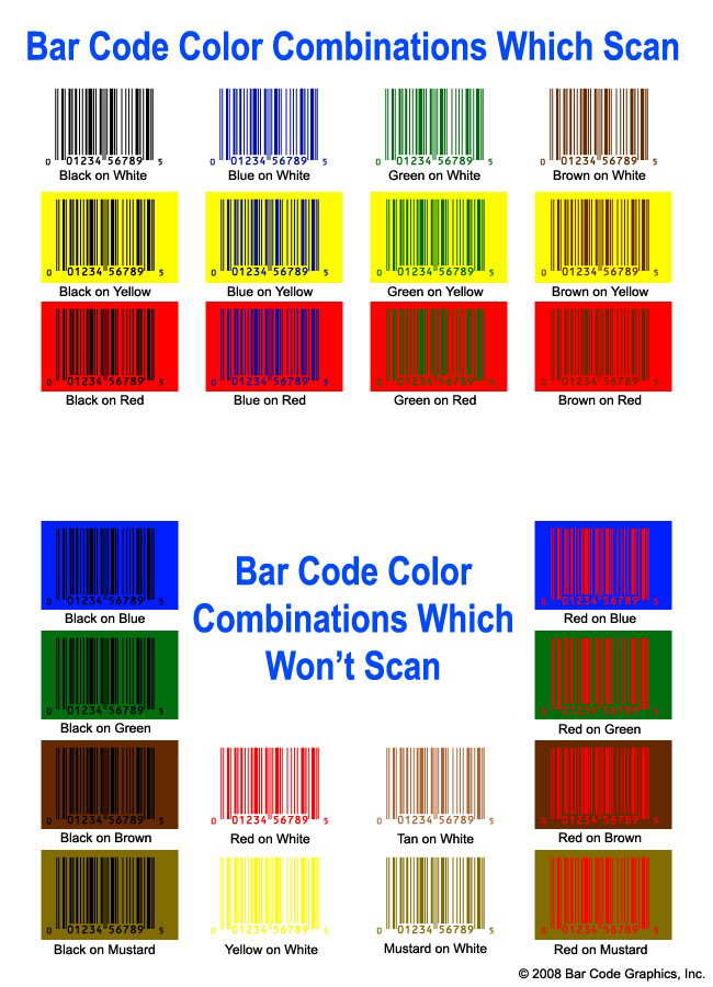 câu hỏi về mã vạch - màu sắc nào để scan?
