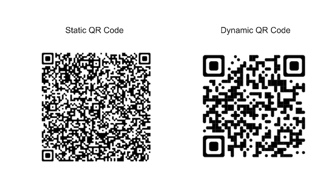 QR Code và ứng dụng thanh toán - Mã QR tĩnh