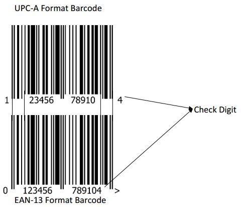 câu hỏi phổ biến về mã vạch - phần mềm thêm số vào UPC-A